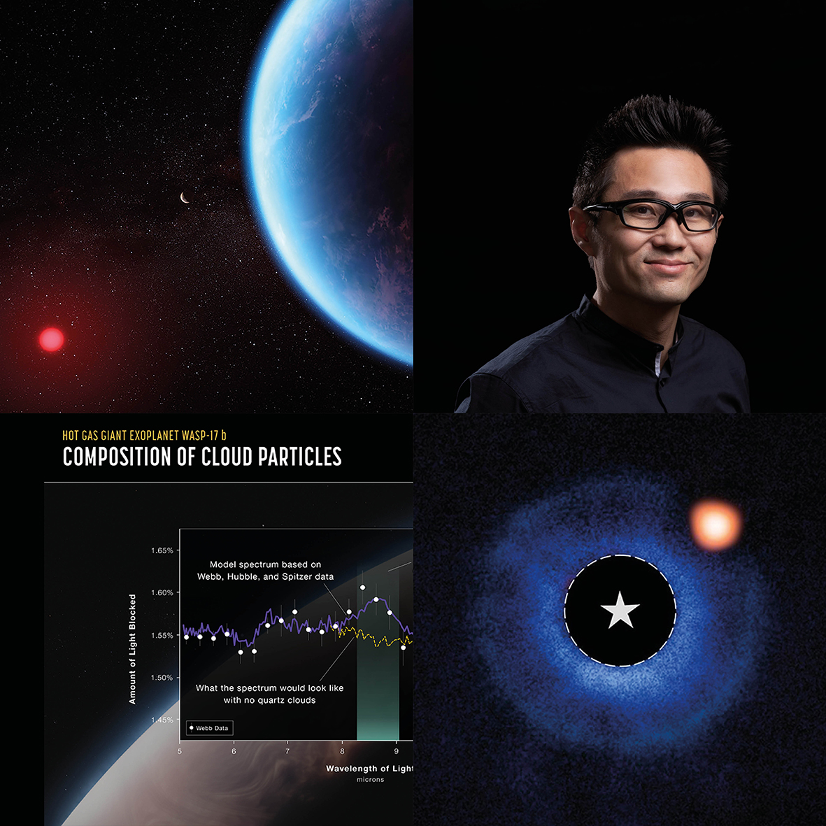 Eine neue Ära in der Exoplaneten-Forschung
