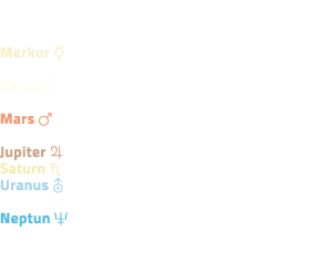 Sichtbarkeiten der Planeten Merkur   beendet die Abendsichtbarkeit und wird unsichtbar Venus   Morgenhimmel (enge Kon   
