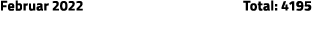 Februar 2022 Total: 4195
