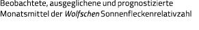 Beobachtete, ausgeglichene und prognostizierte Monatsmittel der Wolfschen Sonnenfleckenrelativzahl