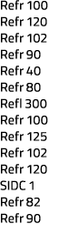 Refr 100 Refr 120 Refr 102 Refr 90 Refr 40 Refr 80 Refl 300 Refr 100 Refr 125 Refr 102 Refr 120 SIDC 1 Refr 82 Refr 90
