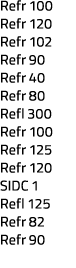 Refr 100 Refr 120 Refr 102 Refr 90 Refr 40 Refr 80 Refl 300 Refr 100 Refr 125 Refr 120 SIDC 1 Refl 125 Refr 82 Refr 90