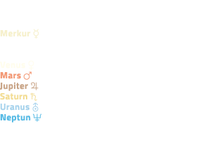 Sichtbarkeiten der Planeten Merkur   in den ersten Julitagen noch am Morgenhimmel, dann unsichtbar  und ab dem 25  Ju   