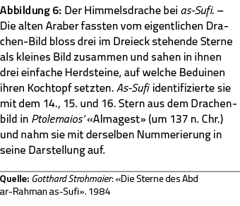 Abbildung 6: Der Himmelsdrache bei as-Sufi    Die alten Araber fassten vom eigentlichen Drachen-Bild bloss drei im Dr   