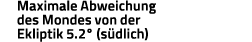 Maximale Abweichung des Mondes von der Ekliptik 5 2  (südlich)