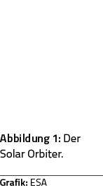 Abbildung 1: Der Solar Orbiter  Grafik: ESA