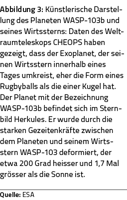 Abbildung 3: Künstlerische Darstellung des Planeten WASP-103b und seines Wirtssterns: Daten des Weltraumteleskops CHE   