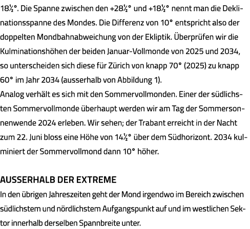 18    Die Spanne zwischen den +28   und +18   nennt man die Deklinationsspanne des Mondes  Die Differenz von 10  ents   