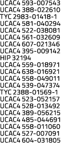 UCAC4 593-007543 UCAC4 388-022610 TYC 2983-01418-1 UCAC4 581-040294 UCAC4 522-038081 UCAC4 561-032609 UCAC4 607-02134   