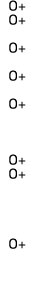 O+ O+ O+ O+ O+  O+ O+   O+