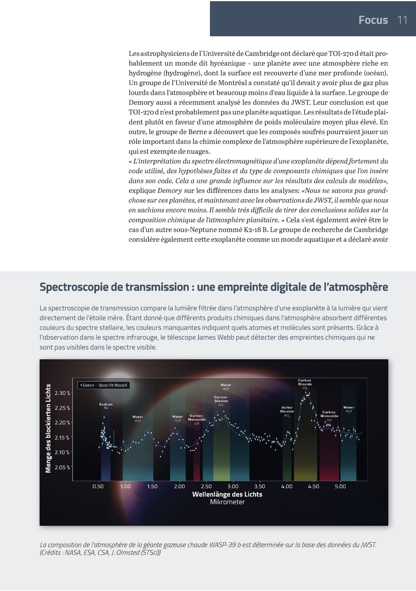 Focus 11
Les Astrophysiciens De L'université De Cambridge Ont Déclaré Que Toi-270 D était Probablement Un Monde Dit Hycéanique – Une Planète Avec Une Atmosphère Riche En
Hydrogène (hydrogène), Dont La Surface Est Recouverte D'une Mer Profo...
