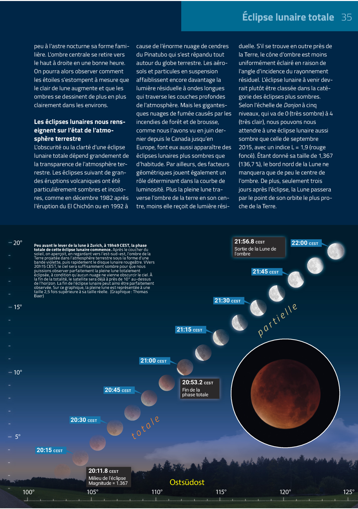 Éclipse Lunaire Totale 35
Peu à L'astre Nocturne Sa Forme Familière. L'ombre Centrale Se Retire Vers
Le Haut à Droite En Une Bonne Heure.
On Pourra Alors Observer Comment
Les étoiles S'estompent à Mesure Que
Le Clair De Lune Augmente Et Que Les...